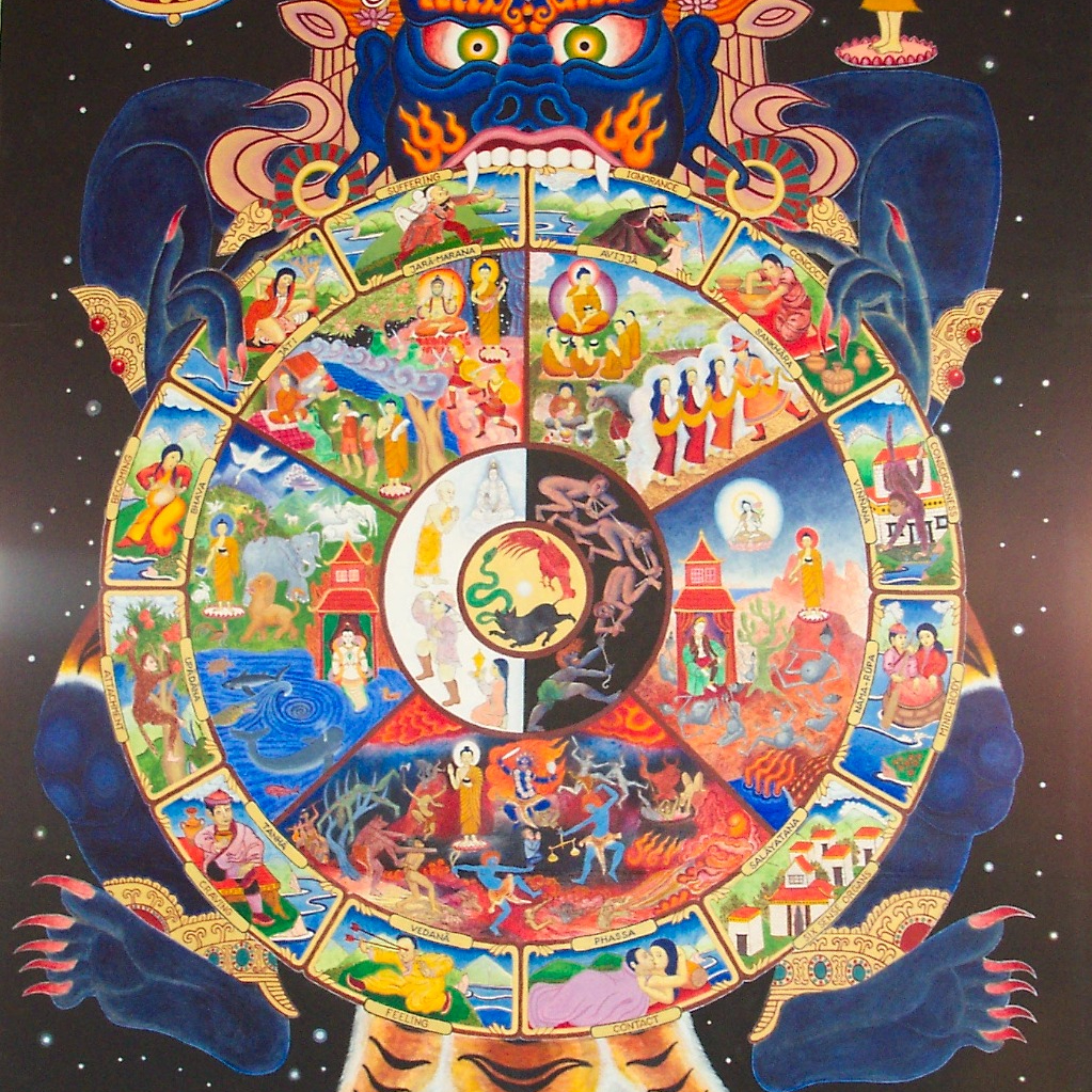 Painting of Buddhist Wheel of Becoming